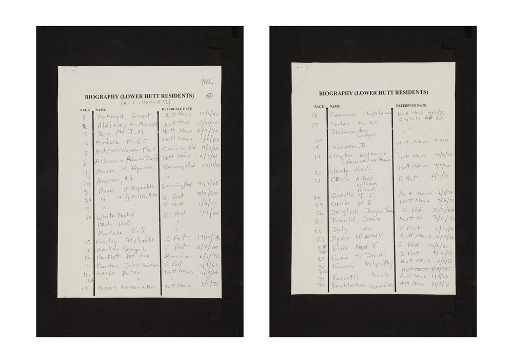 Library Clippings Books : Biography, Lower Hutt Residents (9683)