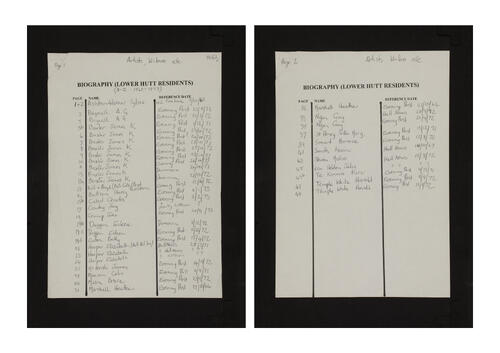 Library Clippings Books : Biography, Lower Hutt Residents (9682)