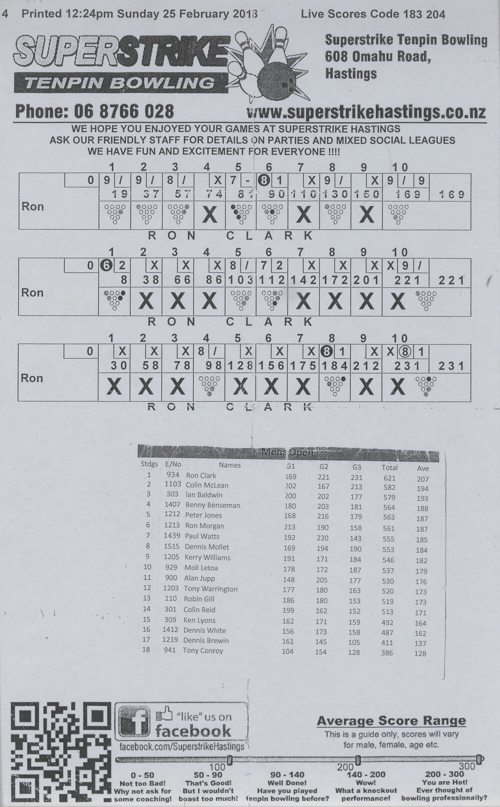 Super Strike Ten Pin Bowling : Scorecard