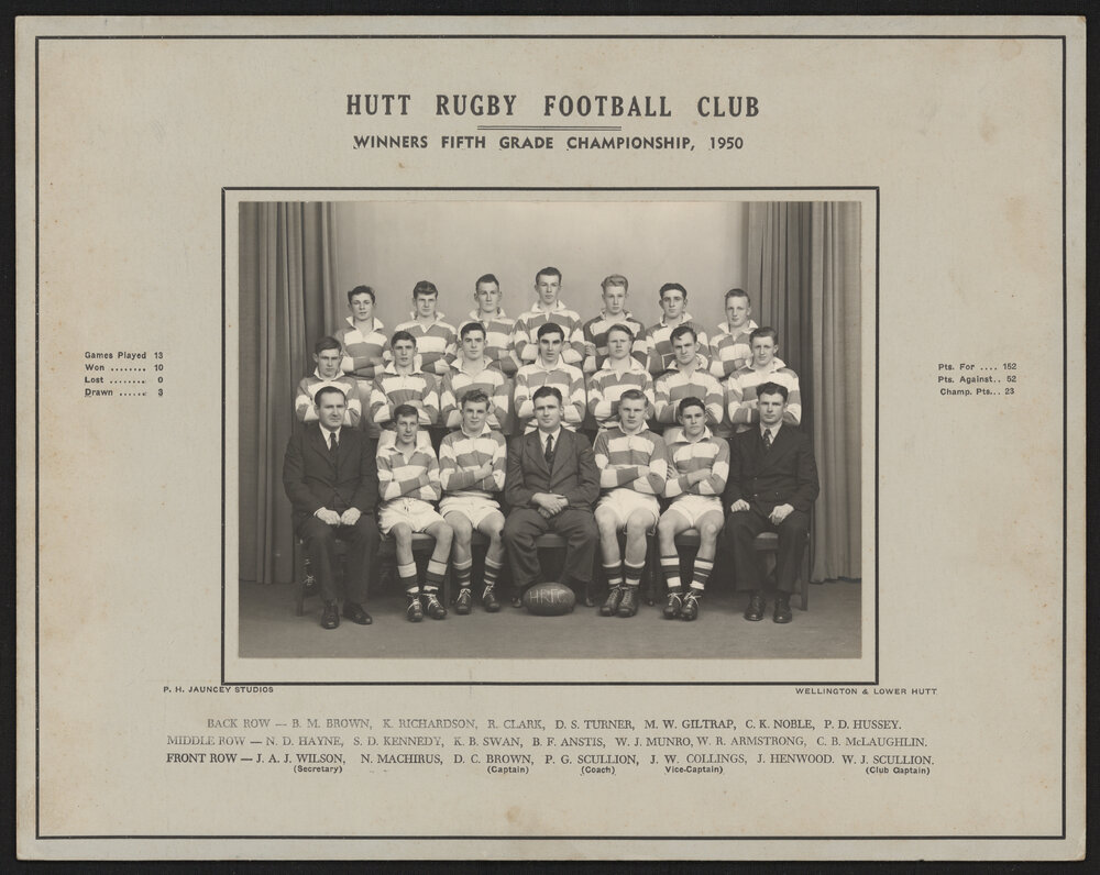 Hutt Rugby Football Club