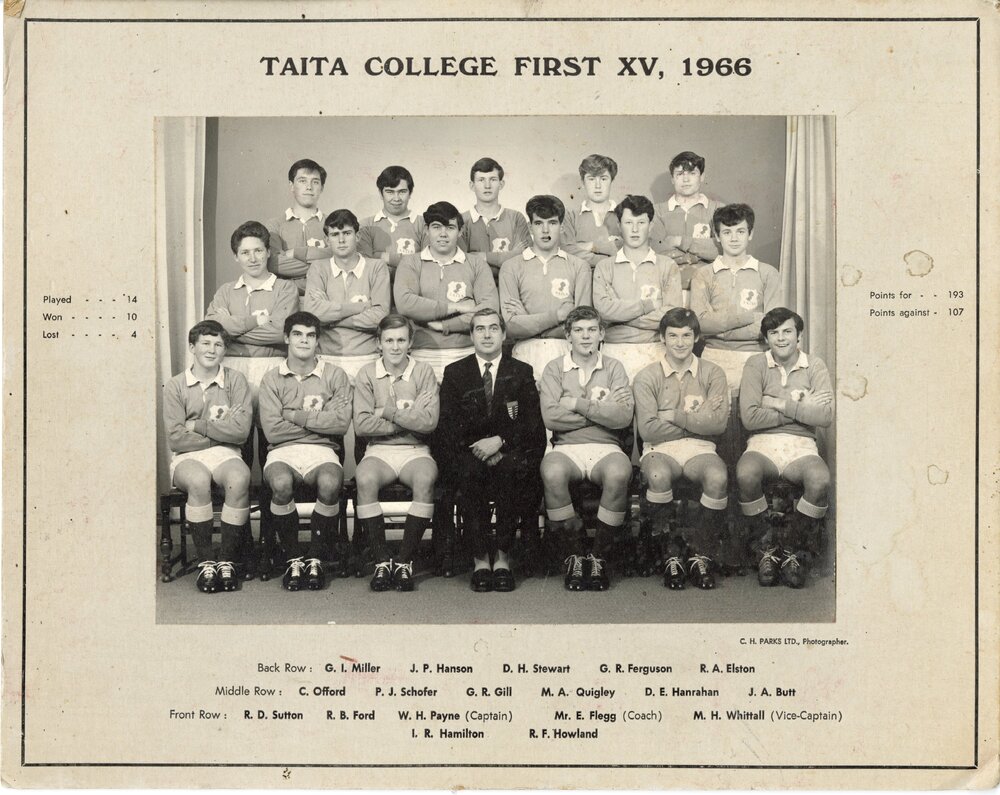 Taita College 1st XV 1966
