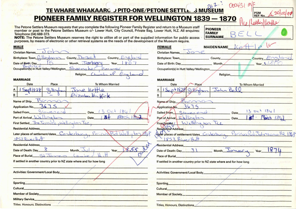 Pioneer Family Register : Bell | Hutt City Heritage