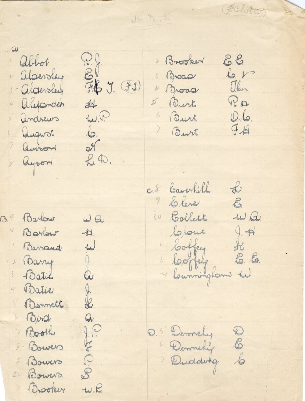 Roll of Honour