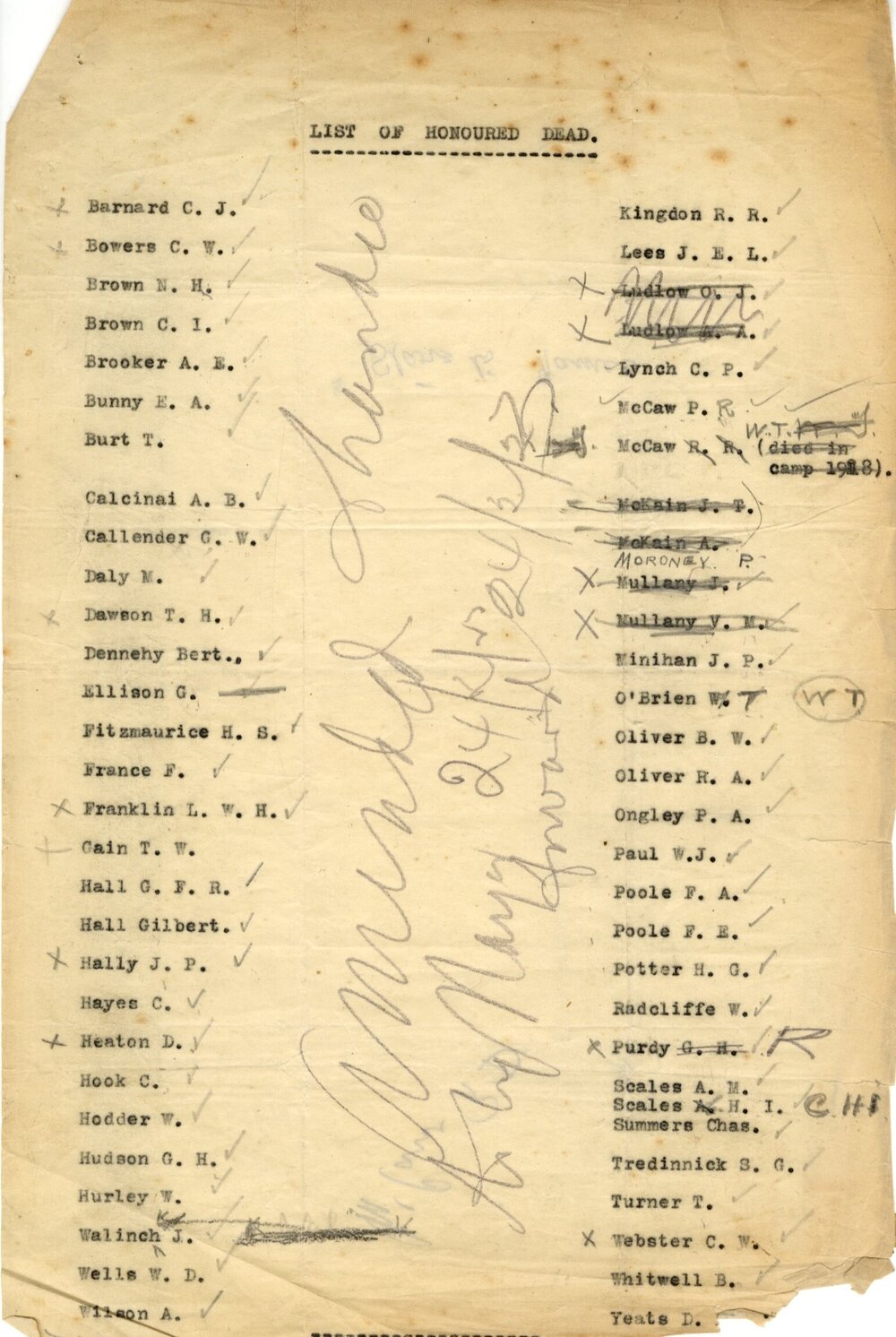 Items Relating to the Lower Hutt Roll of Honour