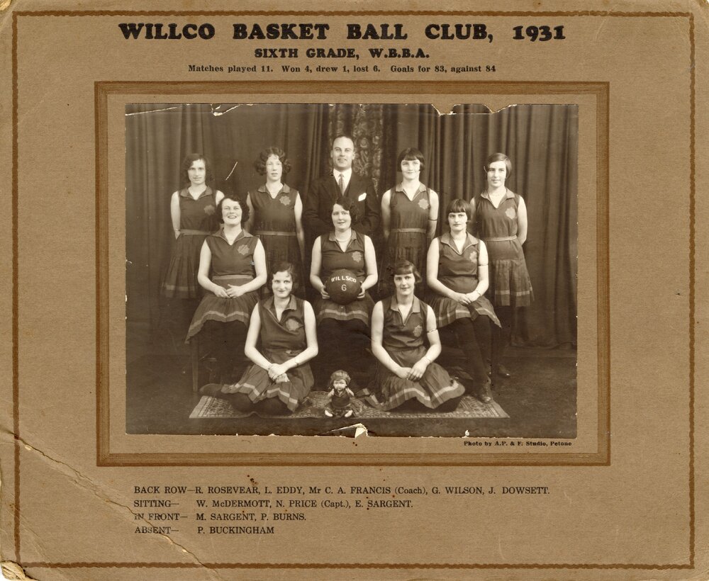 Willco Basketball Club