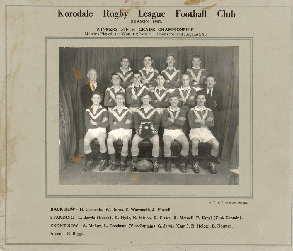Korodale Rugby League Football Club