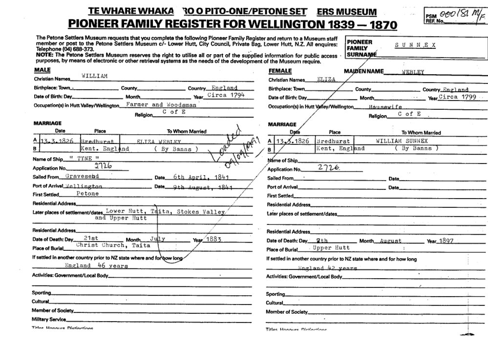 Pioneer Family Register : Walker