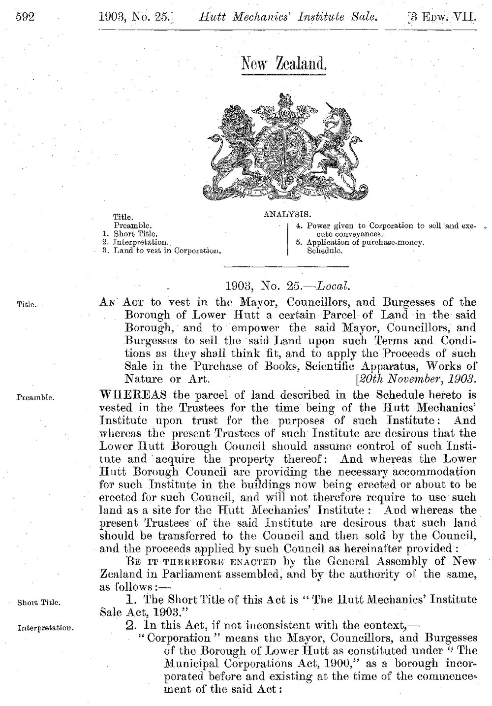 Hutt Mechanics' Institute Sale Act