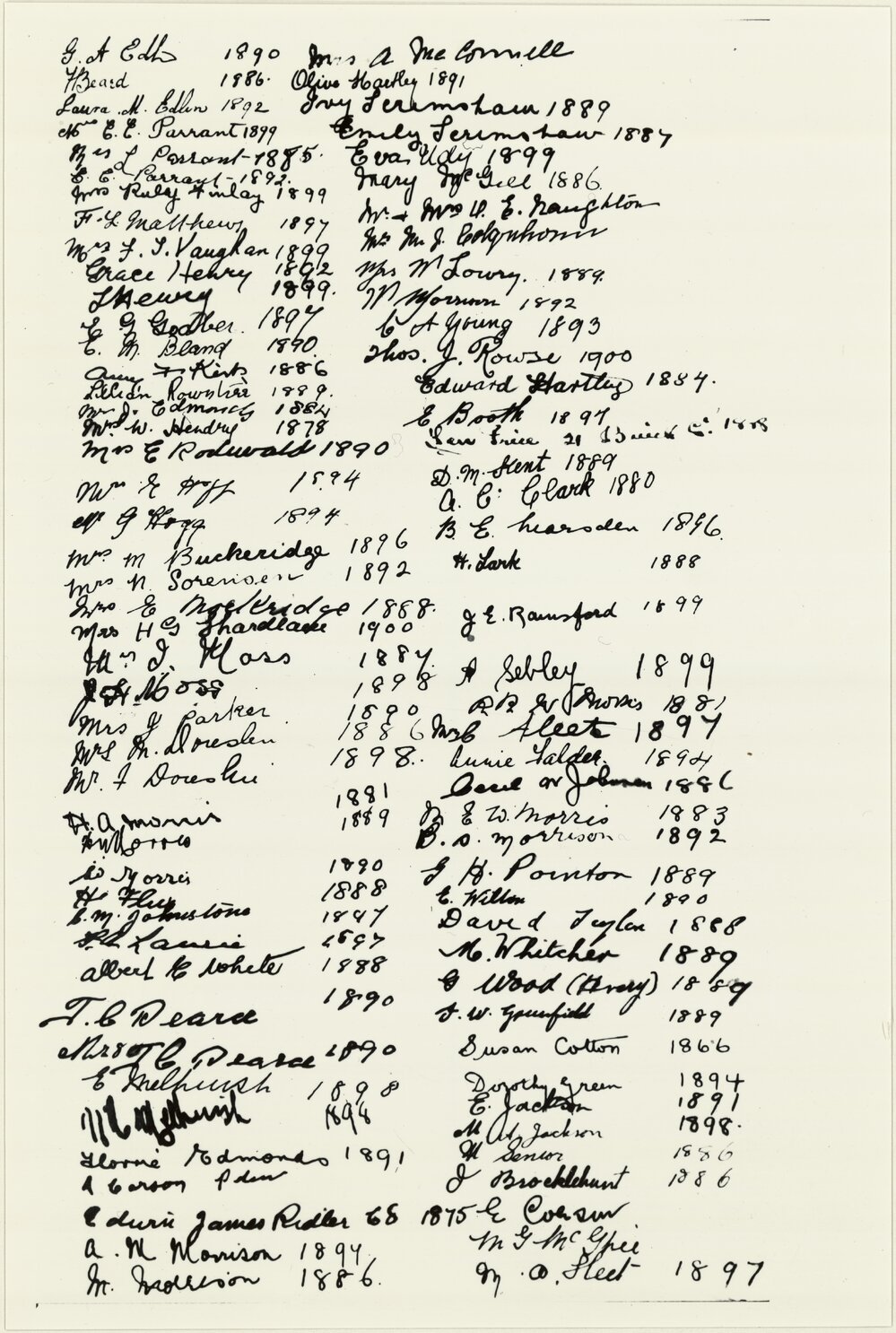 Petone Jubilee reunion signatures