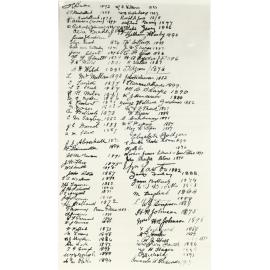 Petone Jubilee reunion signatures