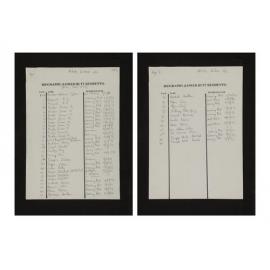 Library Clippings Books : Biography, Lower Hutt Residents (9682)