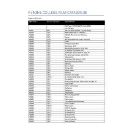 Hutt Valley Memorial College/Petone College Films