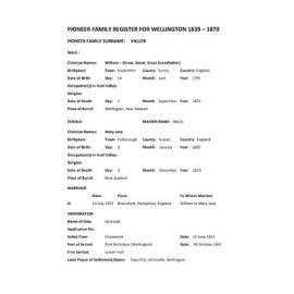 Pioneer family register:  Valler